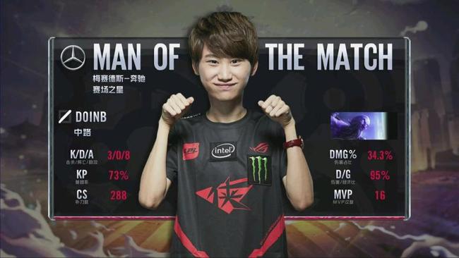 本轮之所以 本轮之所以
